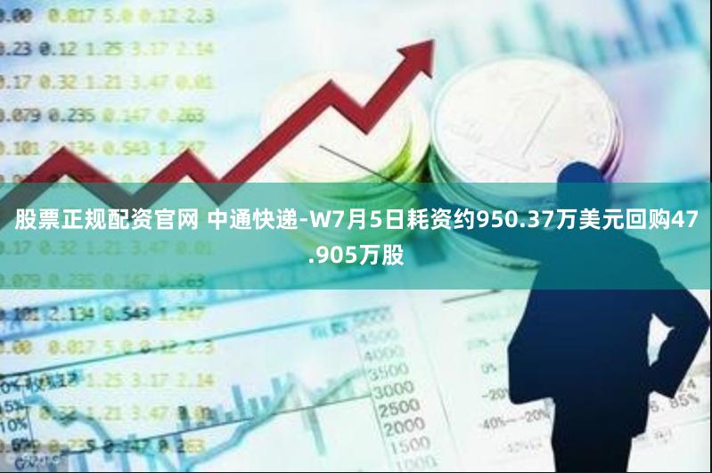 股票正规配资官网 中通快递-W7月5日耗资约950.37万美元回购47.905万股